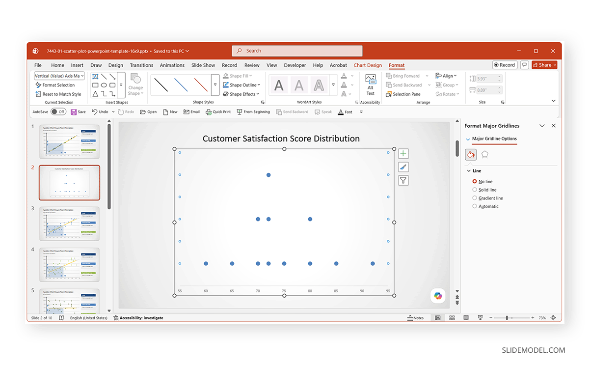 Chart PPT template with no gridlines