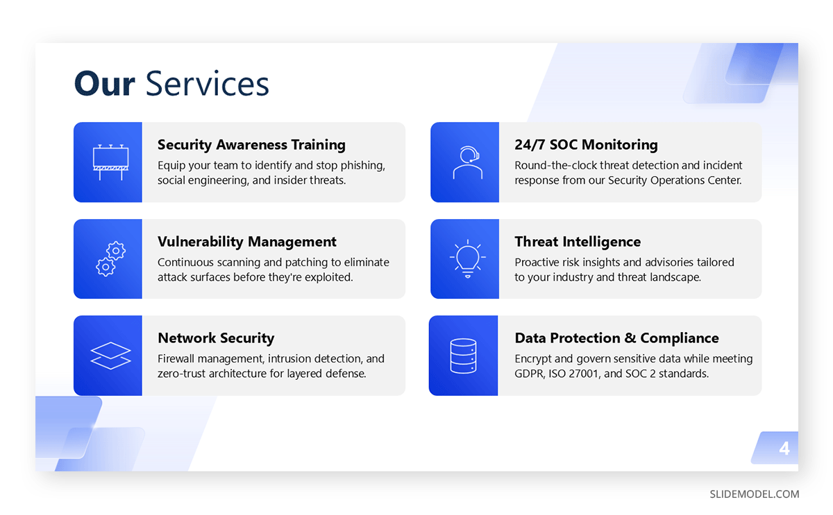 One topic per slide covered on services provided by IT company