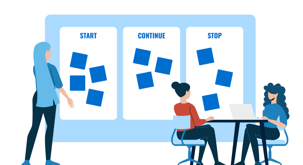 Three elements of Start, Stop, Continue - The Three Categories of Activities & Decisions in Start Stop Continue Model