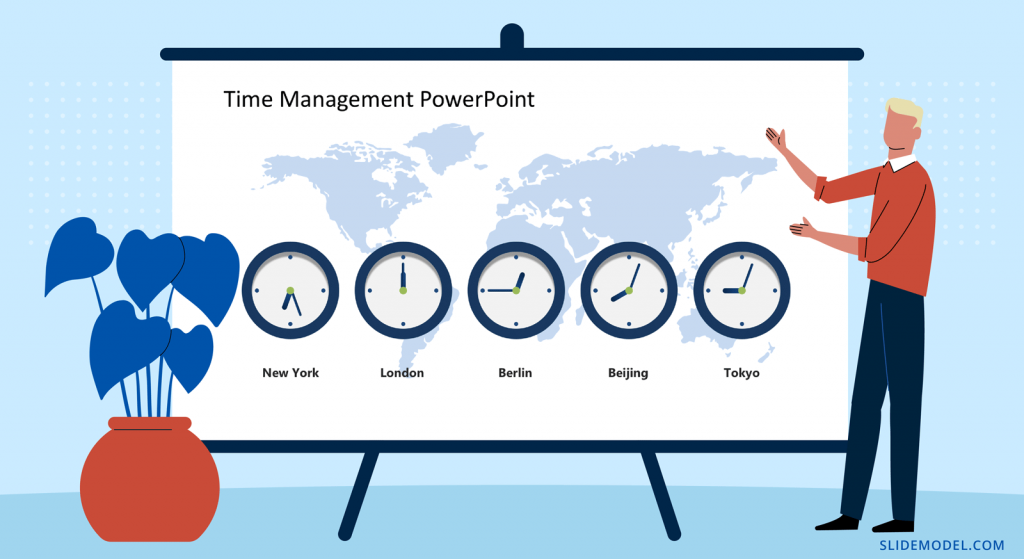 Time management showing different timezones