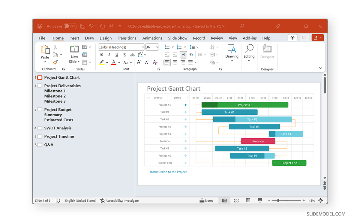 PowerPoint displaying Outline View and Slide Management