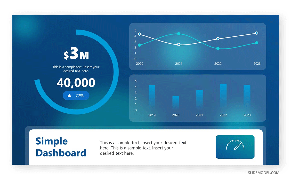 Example of a Dashboard Template by SlideModel