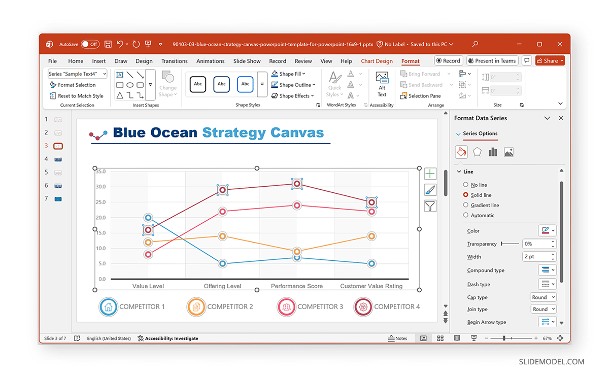 How to edit a line chart in PowerPoint