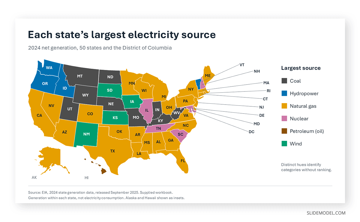 Example of a categorical choropleth map PPTX slide