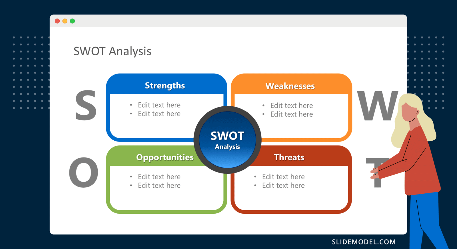 SWOT Analysis PowerPoint template