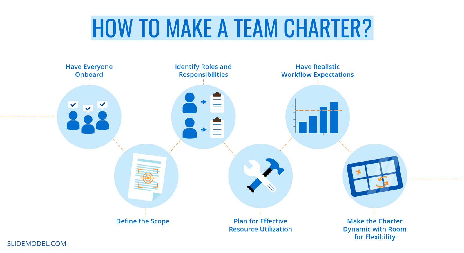 Word Team Charter Template