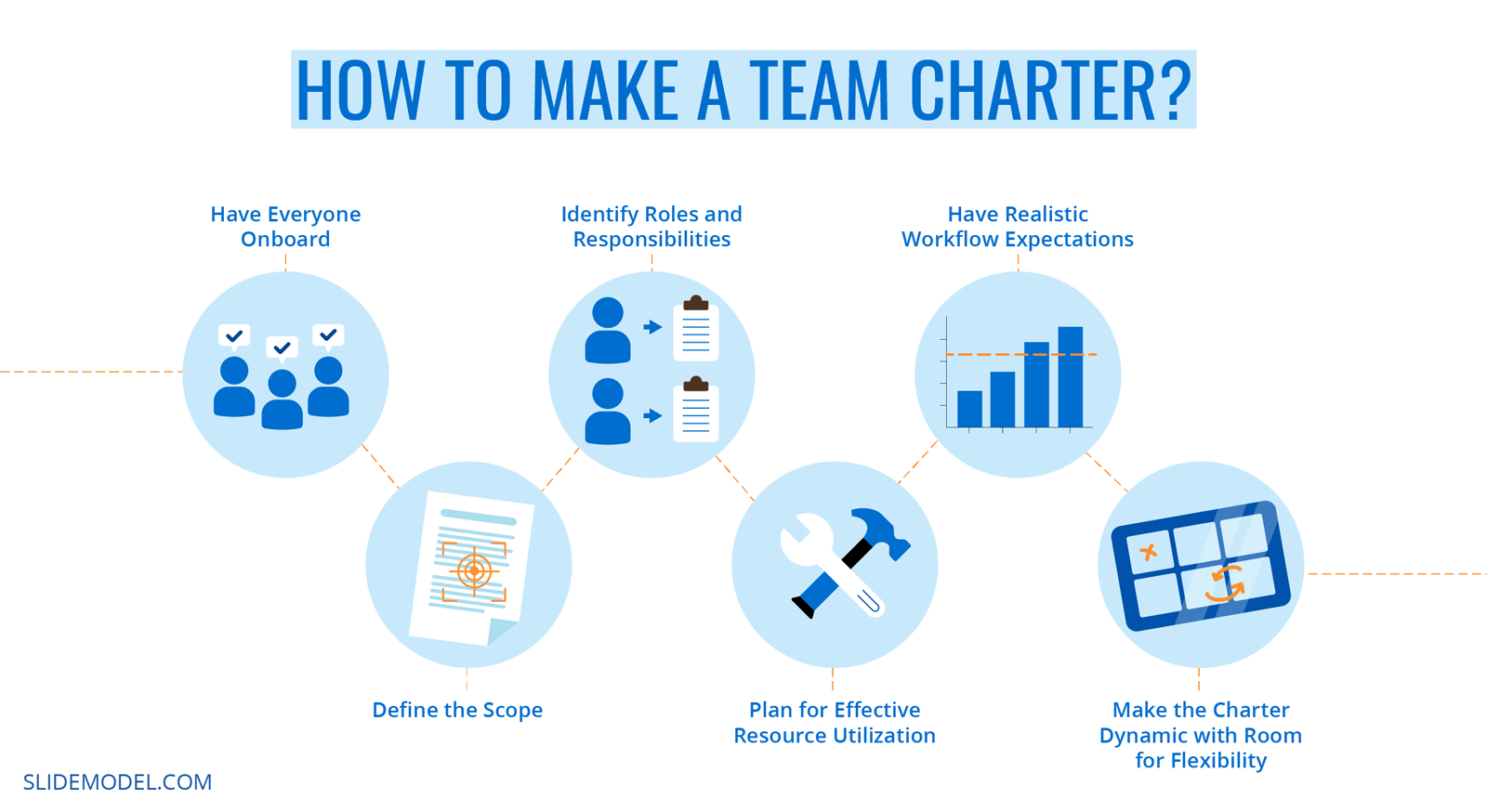 team charter template powerpoint