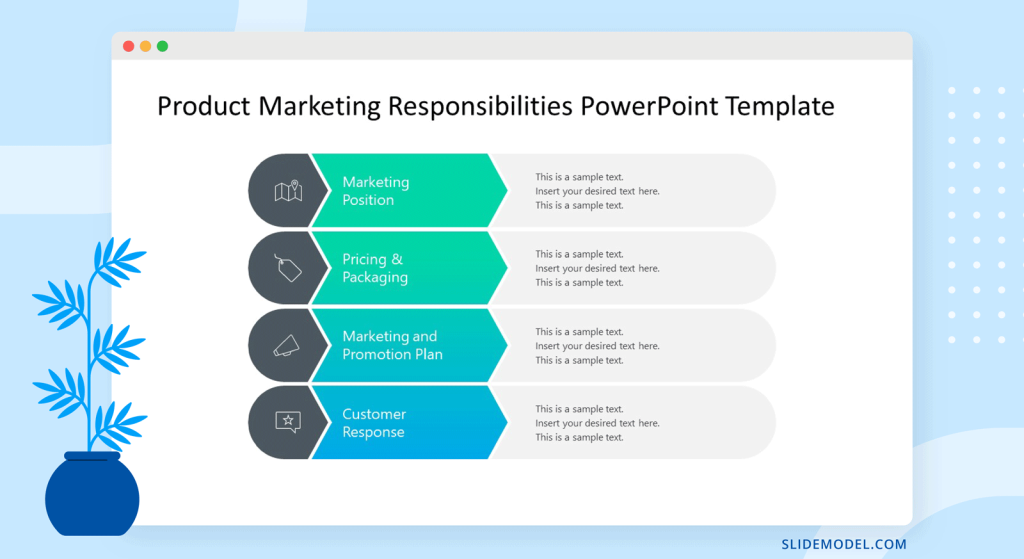 Example of List Infographic in a PowerPoint Presentation showing Product Marketing Responsibilities.