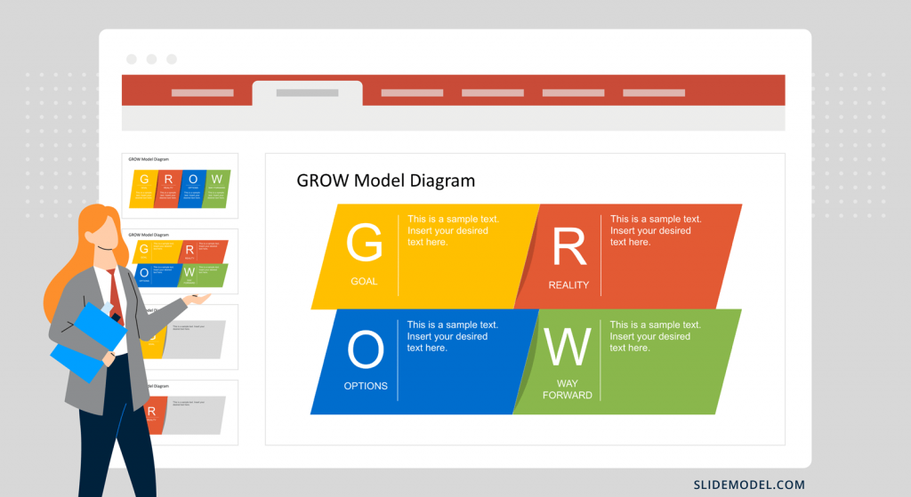 an user presenting the GROW Model Diagram template
