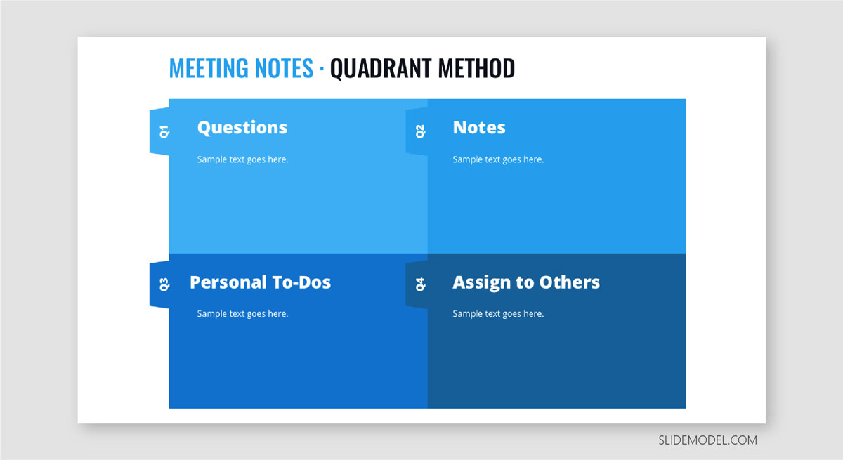 Meeting Notes Quadrant Method- What are the methods to capture meeting notes?