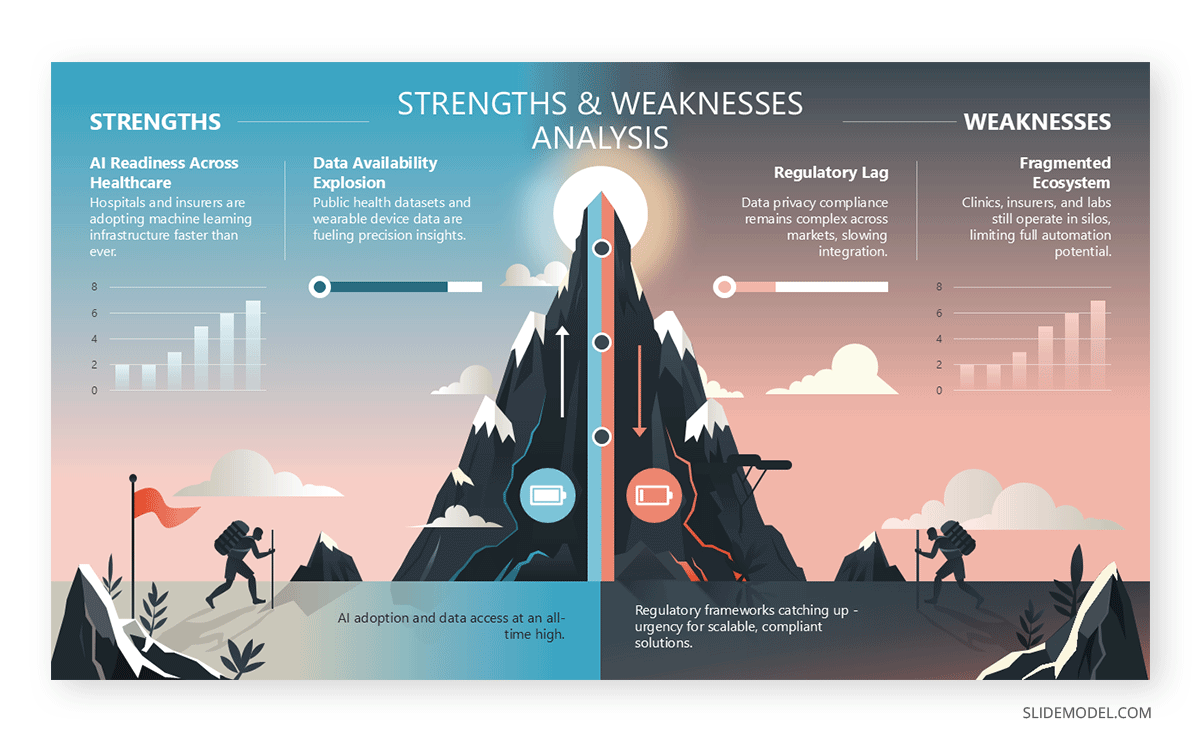 Example of a visual metaphor slide in why now pitch deck slide