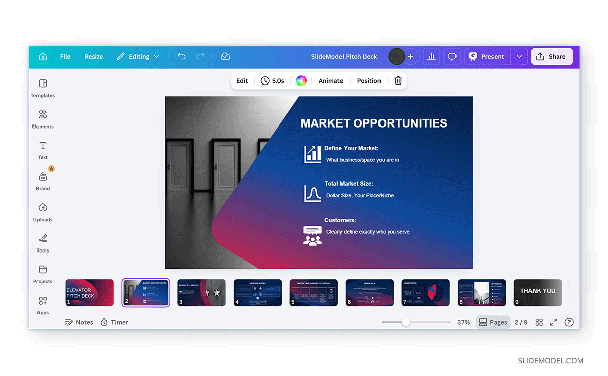 SlideModel template in Canva