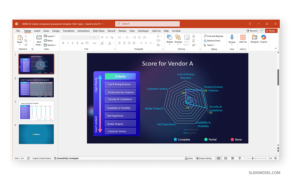 Example of a spider diagram in PowerPoint