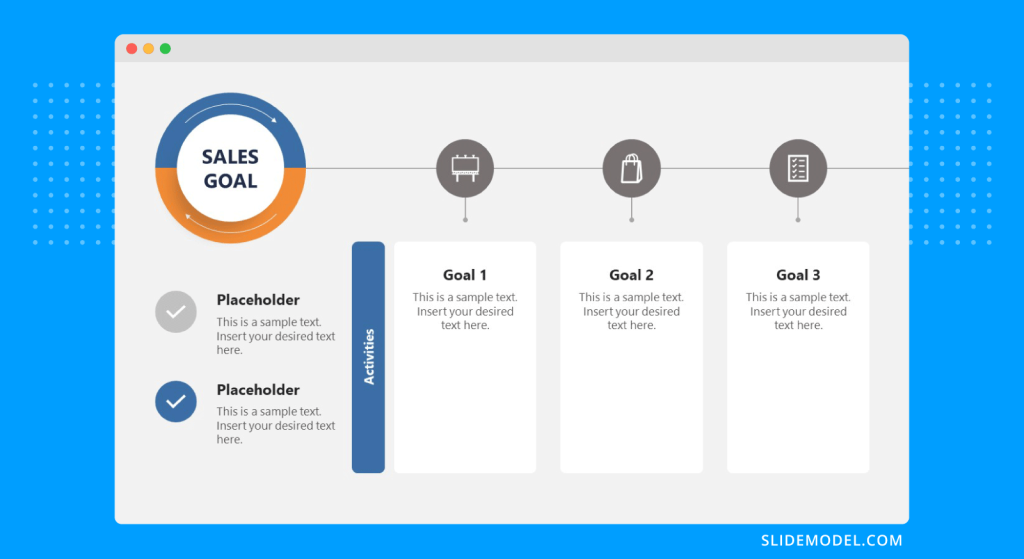 Example of three Goals in a Sales Strategy Presentation