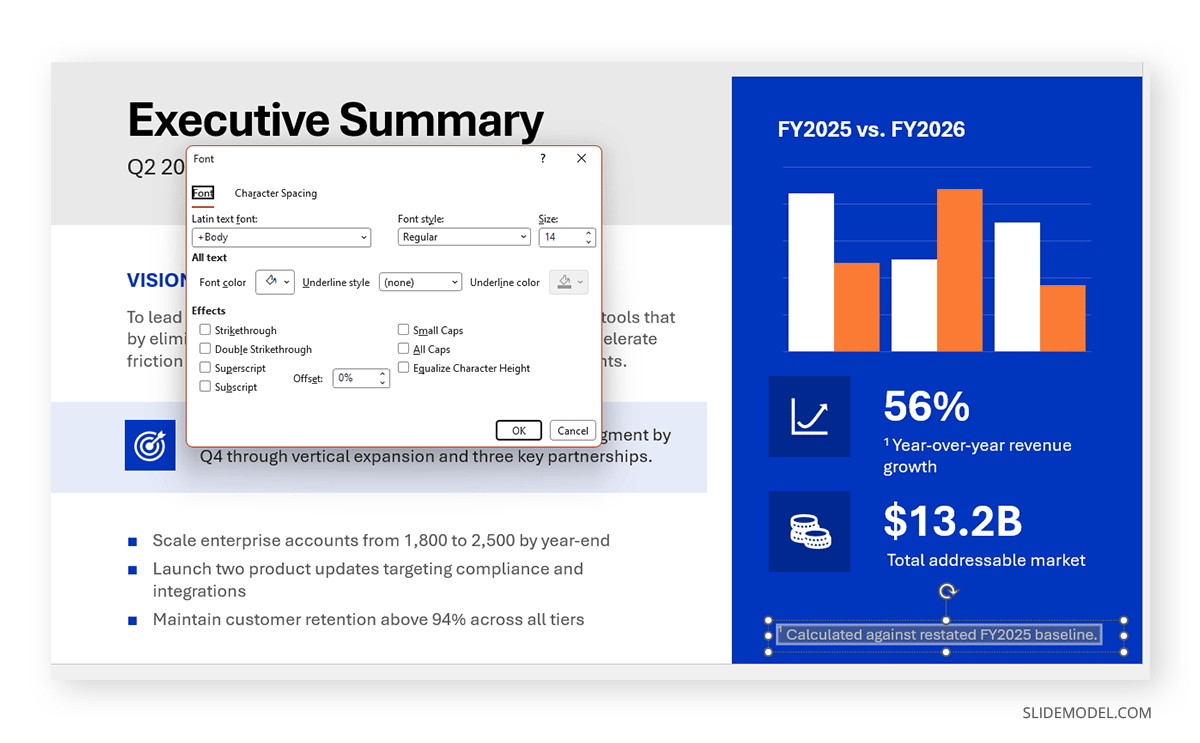 How to use subscript and superscript in PowerPoint