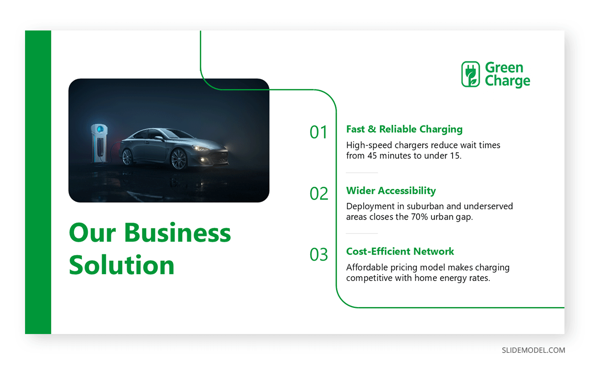 Example of a solution slide in a seed pitch presentation deck