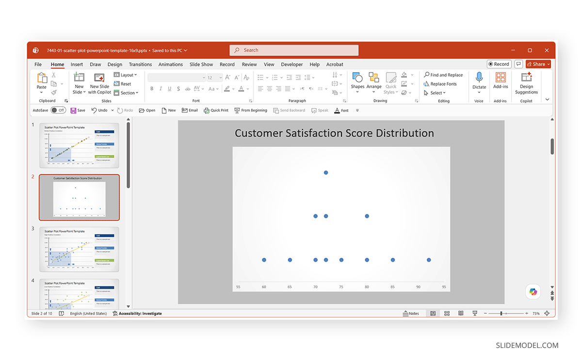 Sample strip chart PPT