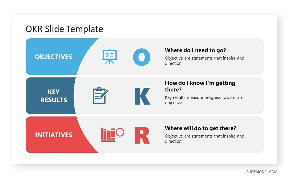 Improved text legibility in slides