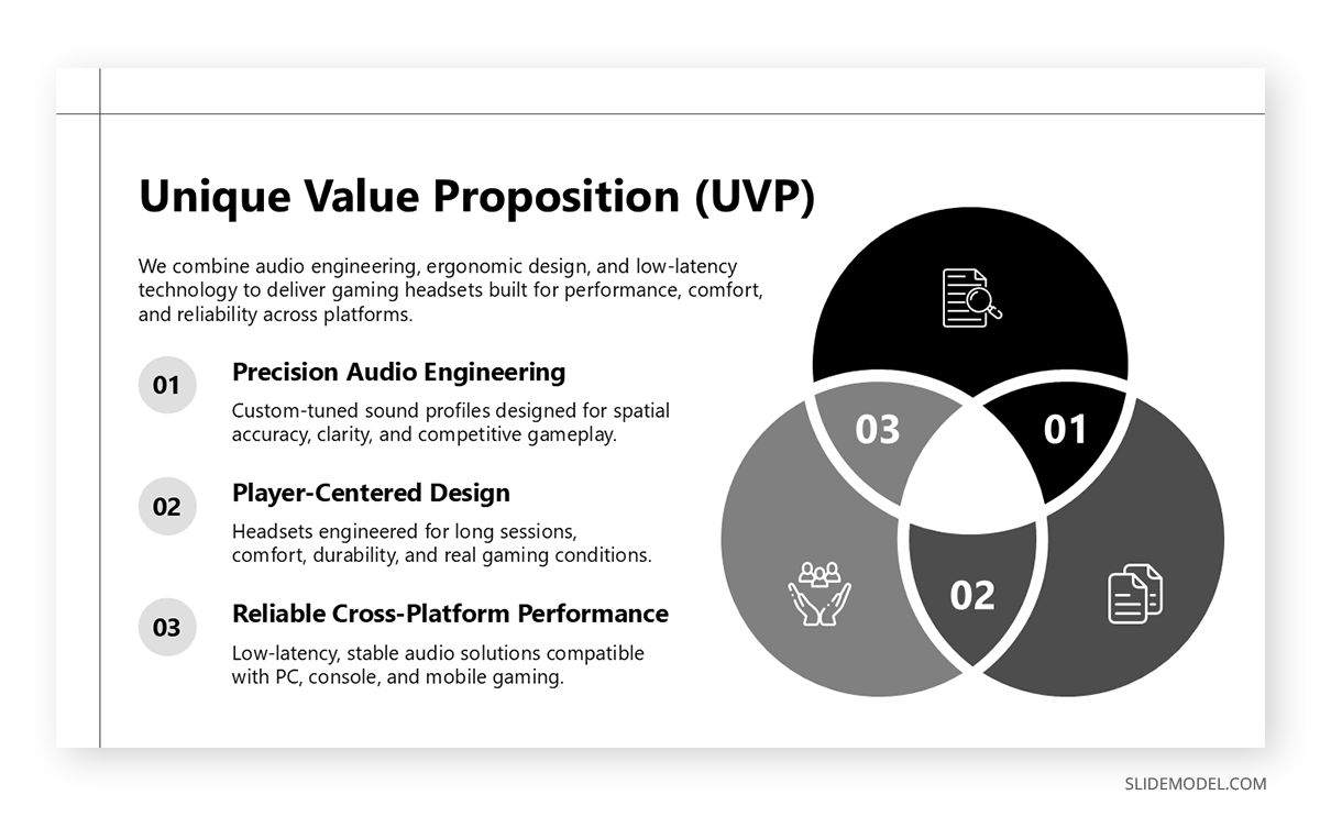 UVP slide for a capabilities presentation template