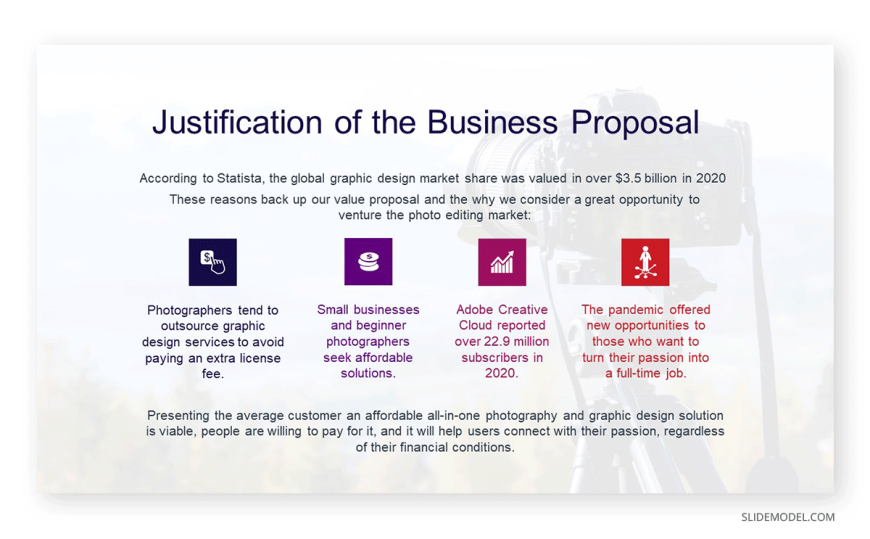 justification of a business plan