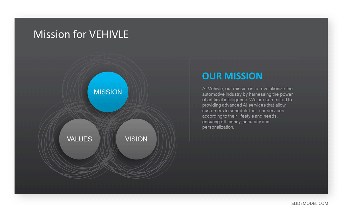 Mission statement example for a company in the automotive industry