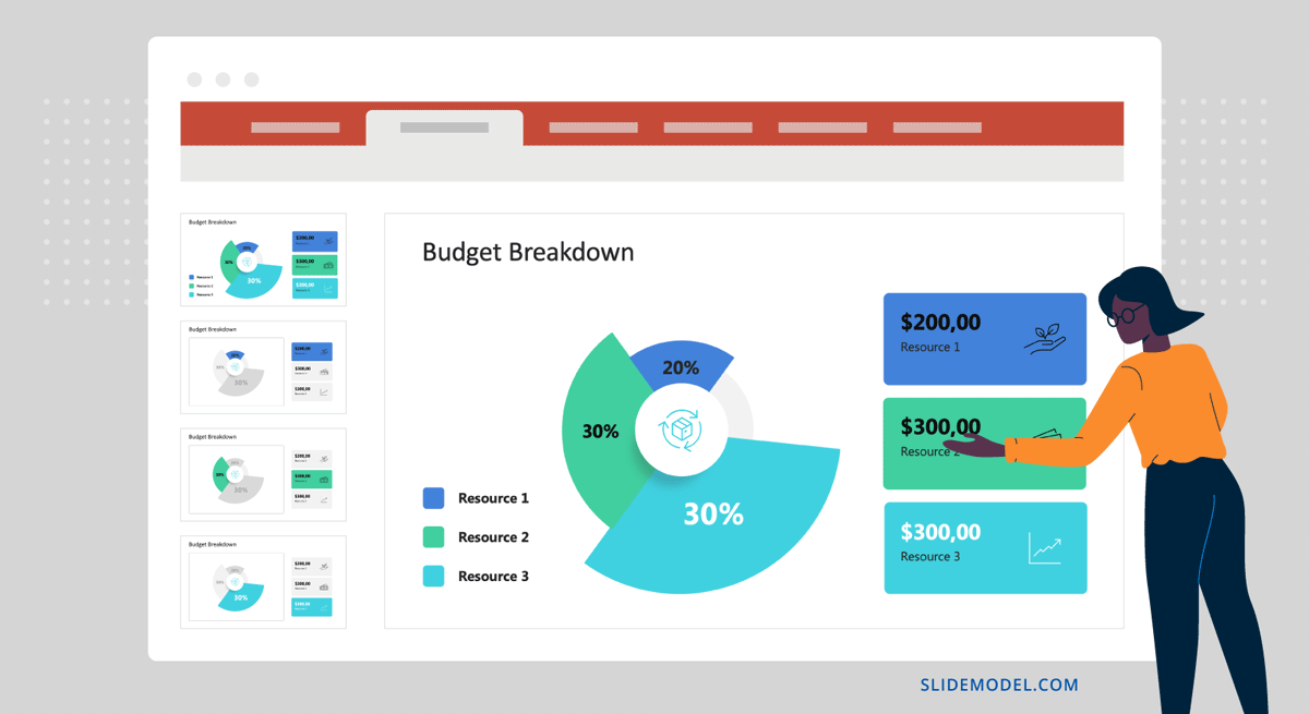 Budget breakdown slide in a project presentation