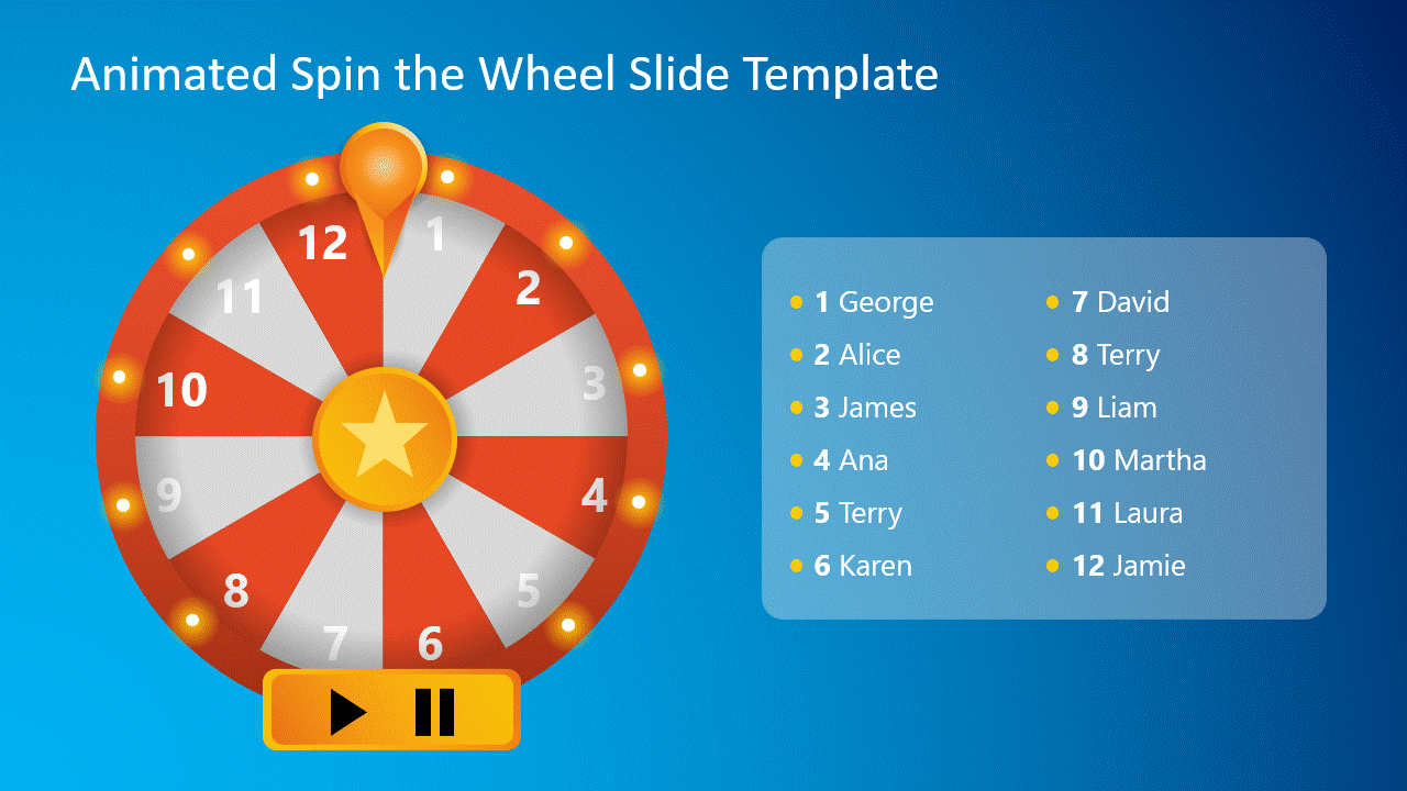 Spin the Wheel animated template demo