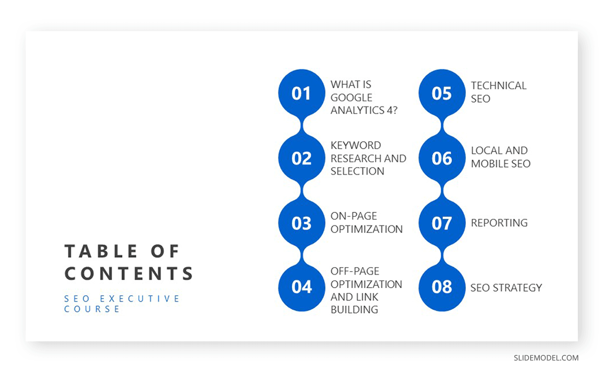 Table of Contents slide for a Training Manual Template