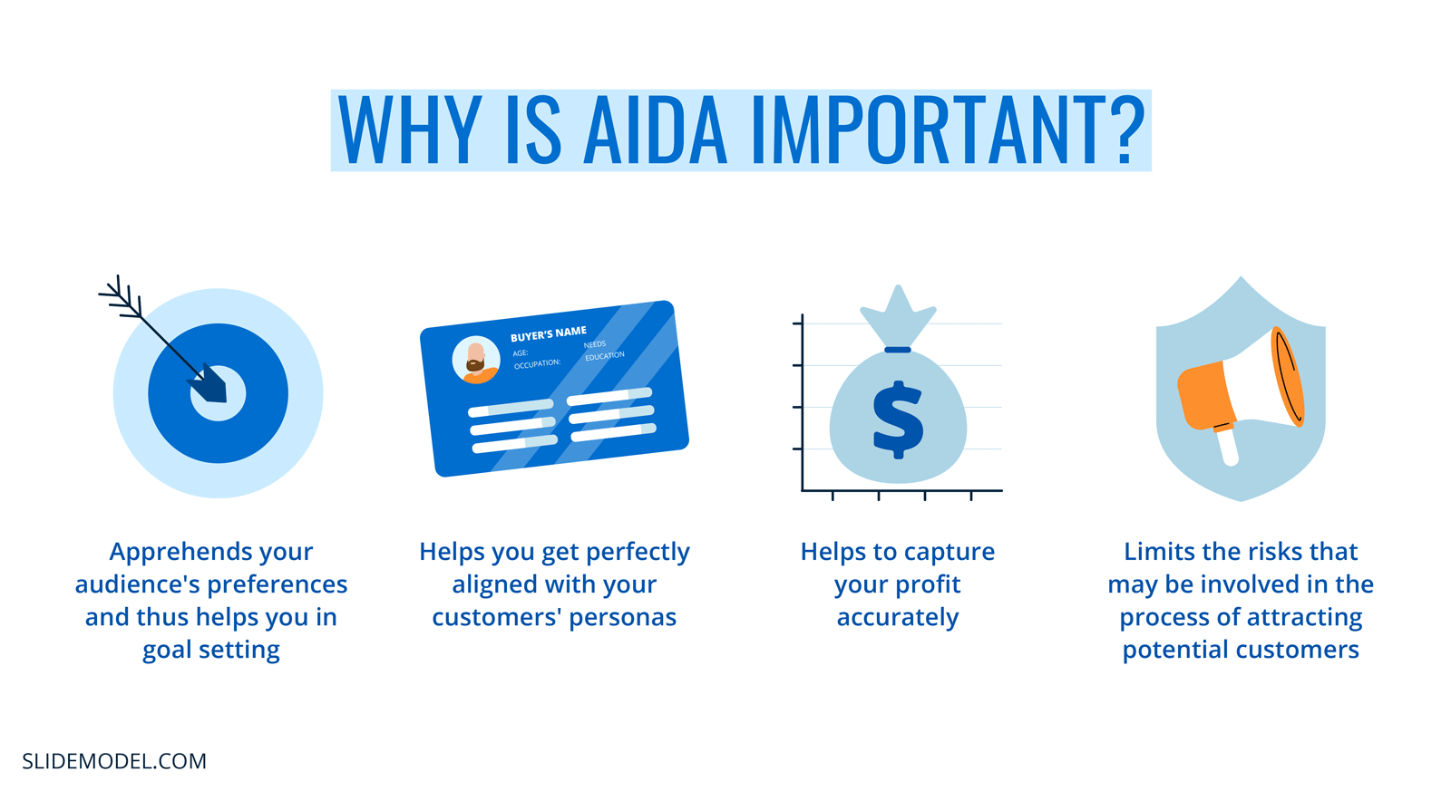 The AIDA Model: A Proven Framework for Converting Strangers Into Customers