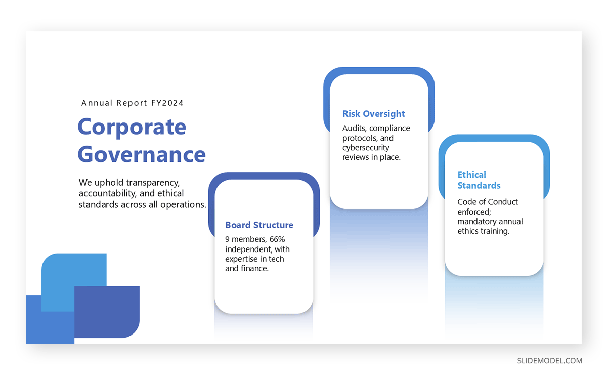 Example of a governance slide with three sections for an annual report presentation