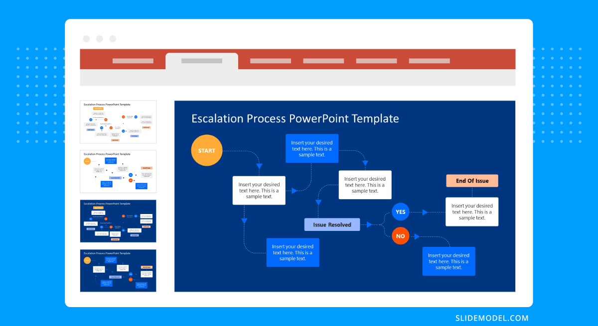 escalation process of a customer issue