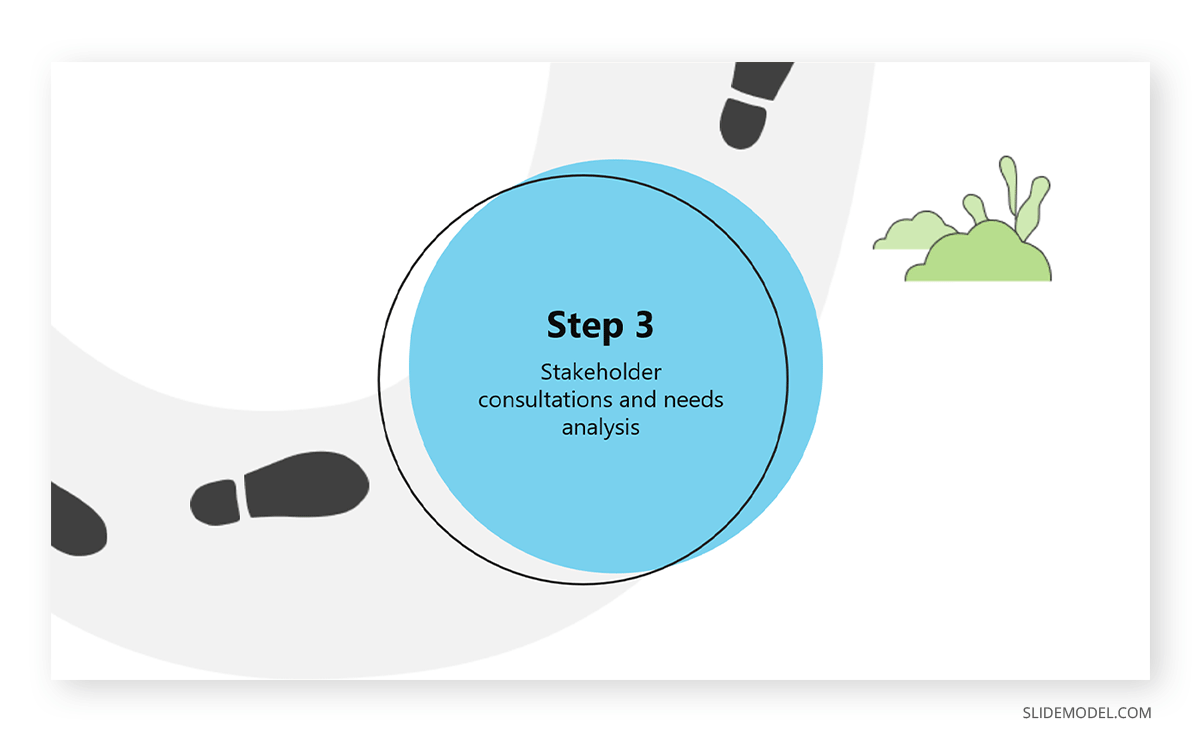 How to zoom in slide PowerPoint