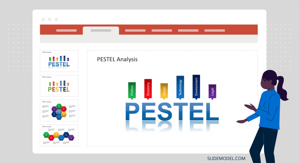PESTEL Analysis PowerPoint template design for presentations
