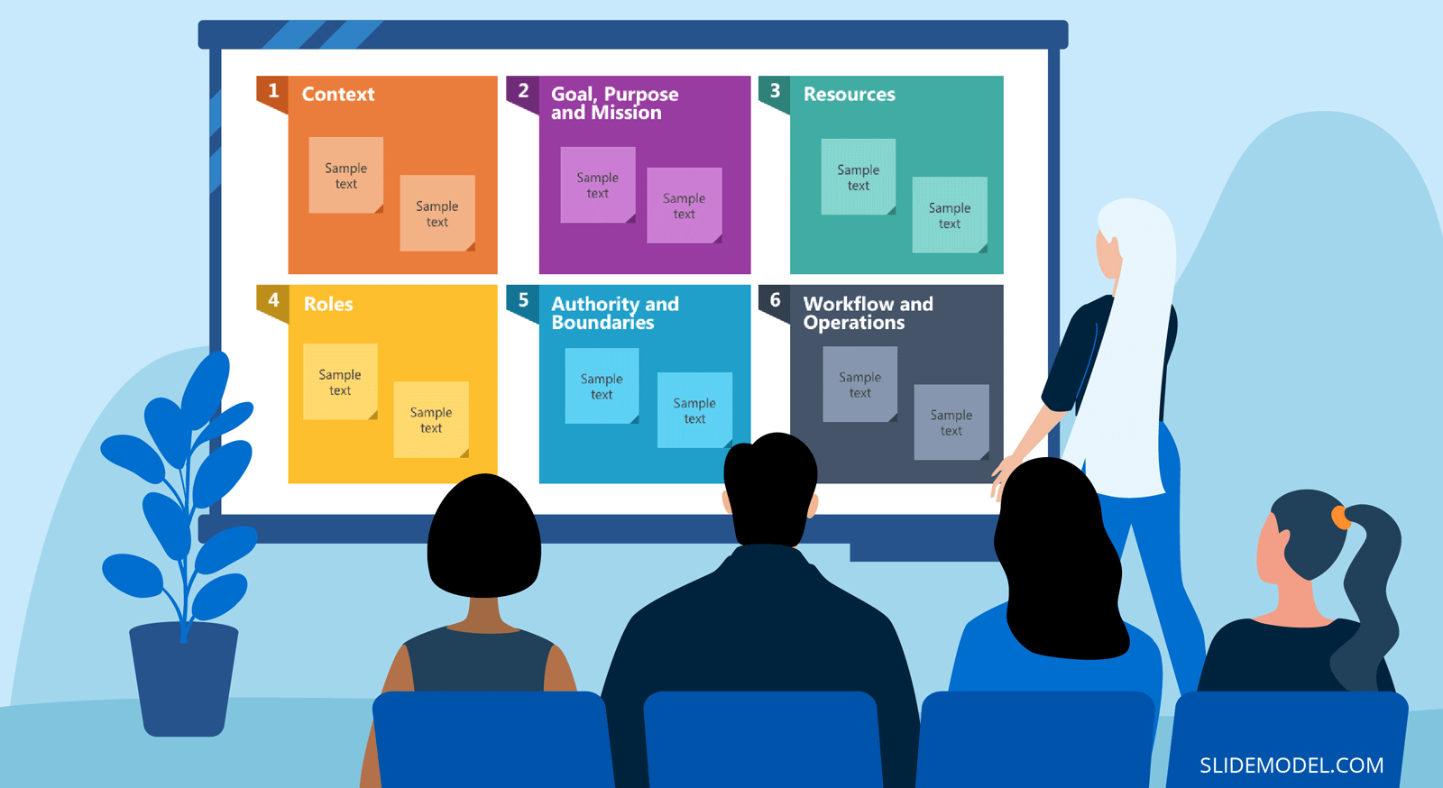 Example of a Team Charter presentation