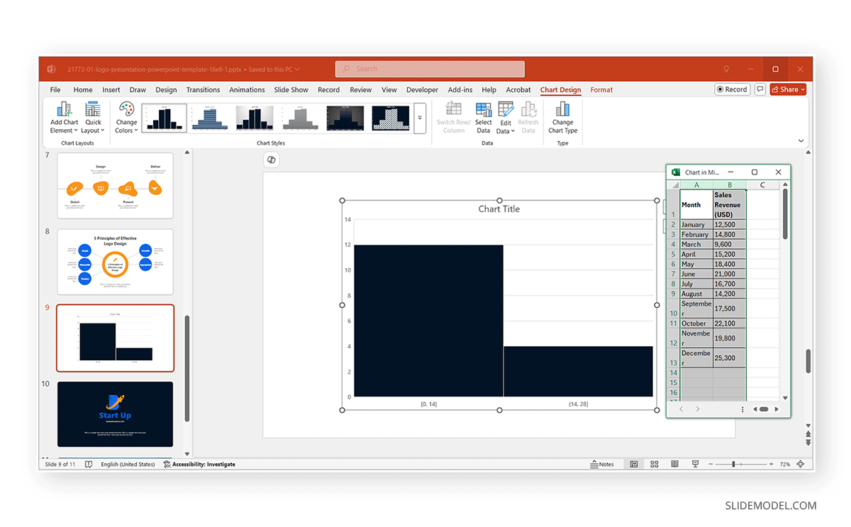 Customizing data in the histogram