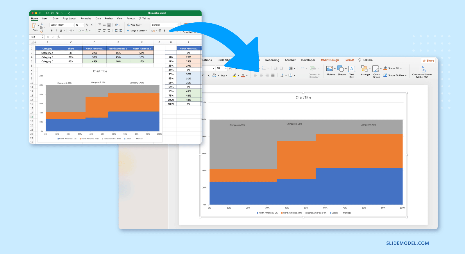 Importing a Mekko Chart to PowerPoint