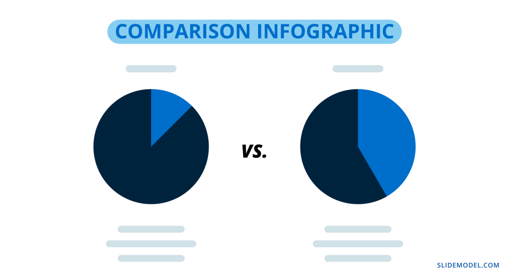 Example of Comparison Infographic design in presentations