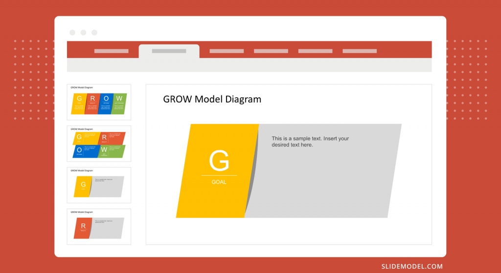 each of the GROW Model Diagram elements in detail