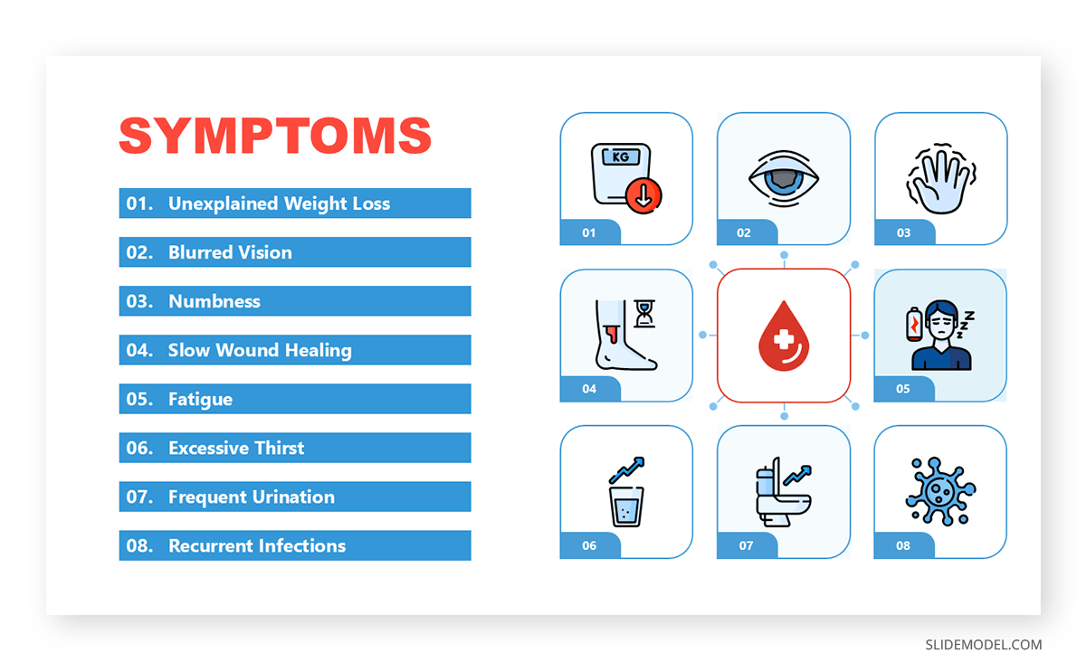 Infographic slide for medical presentations