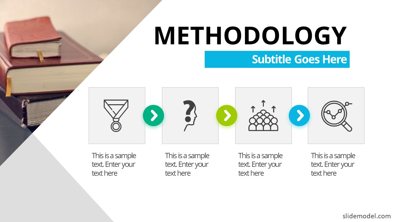 methodology-thesis-powerpoint-templates-slidemodel