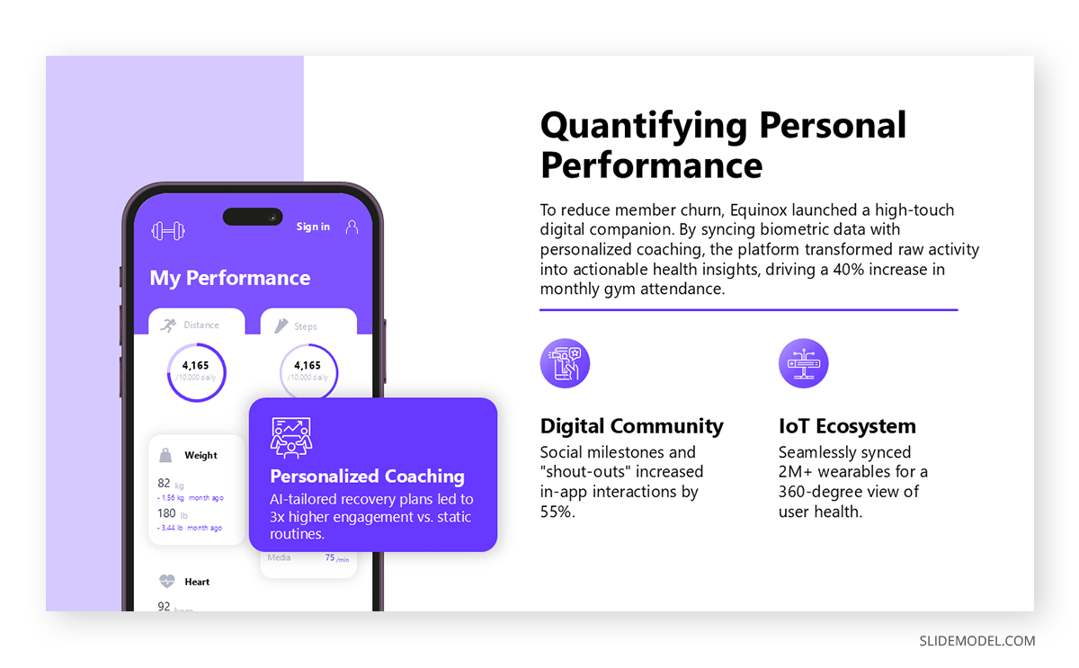 Outcome slide PPT deck for client success story
