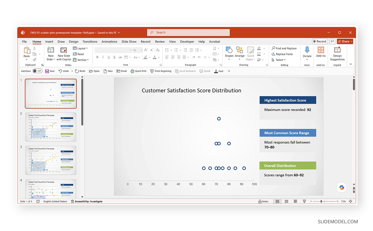 How to customize a strip chart template in PowerPoint