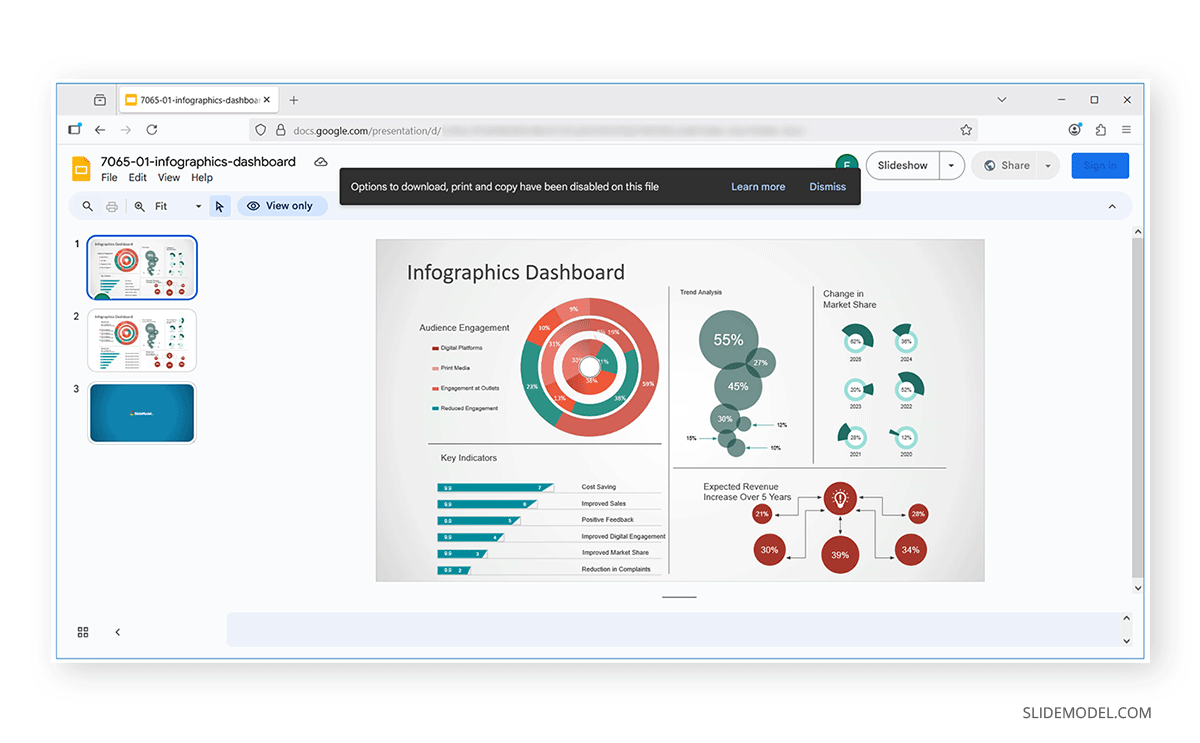 Display of a Google Slides presentation that doesn't allow to copy, edit, print, or download