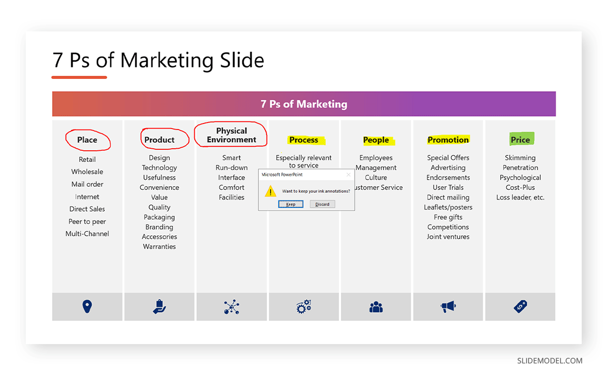 Slideshow annotations PowerPoint