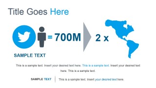 Pre Designed Social Media KPI Report Template