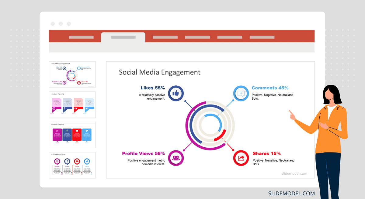 Engagement Rate PowerPoint Dashboard