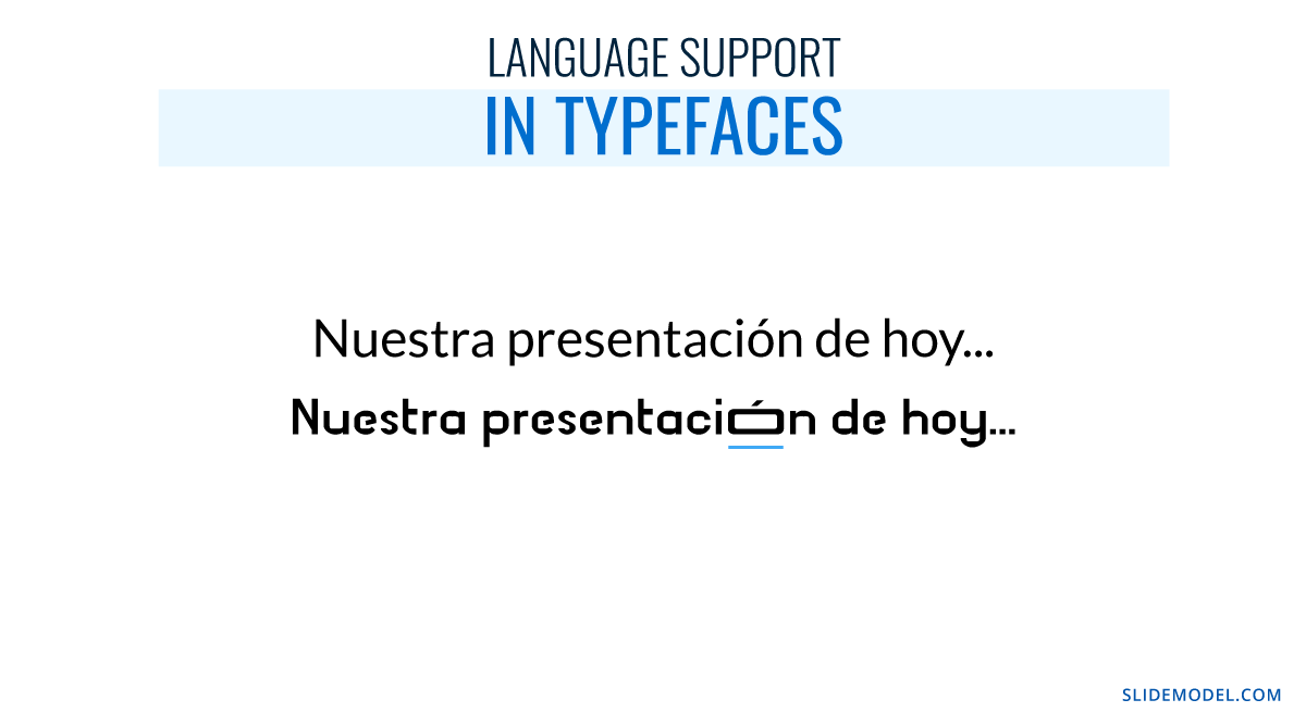 A representation of when language support is not properly handed by a typeface