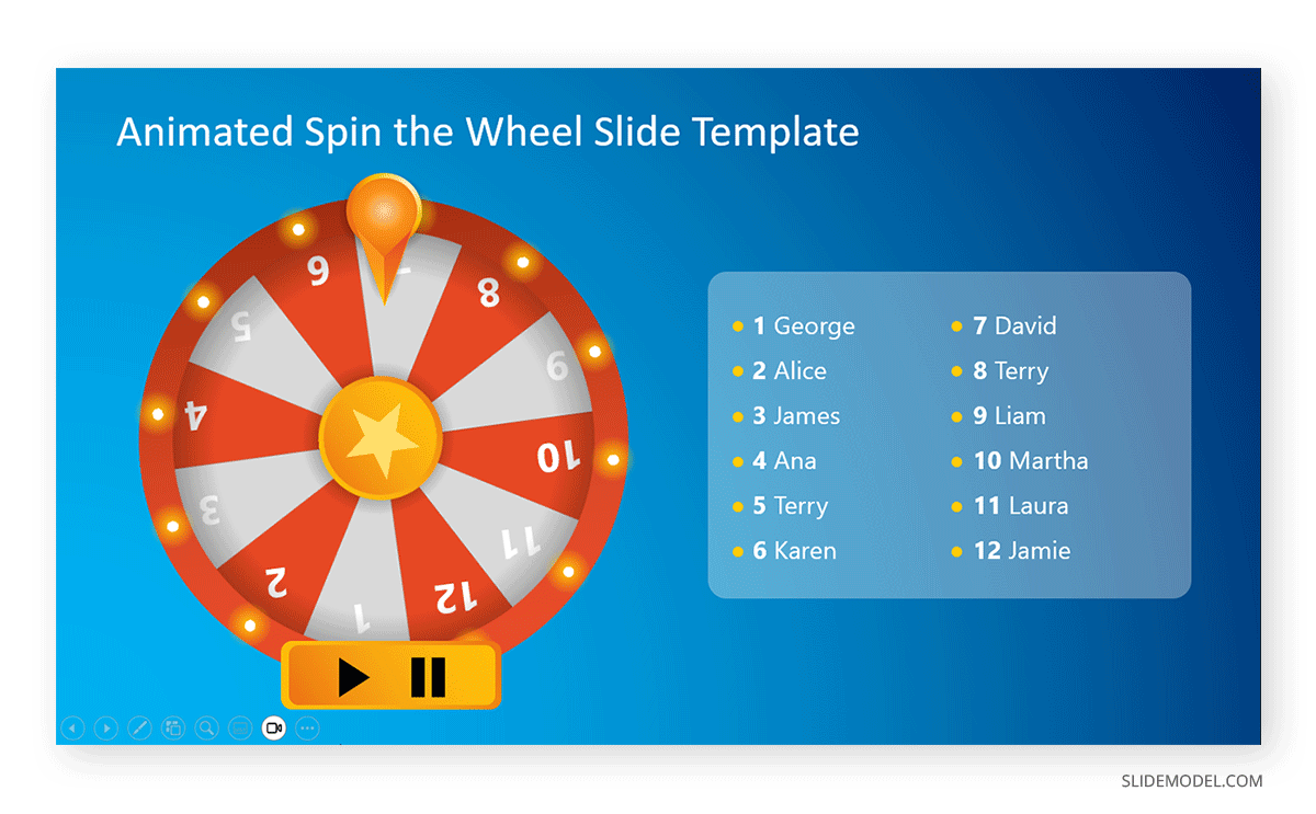 Spin the Wheel template in Slideshow Mode in PowerPoint