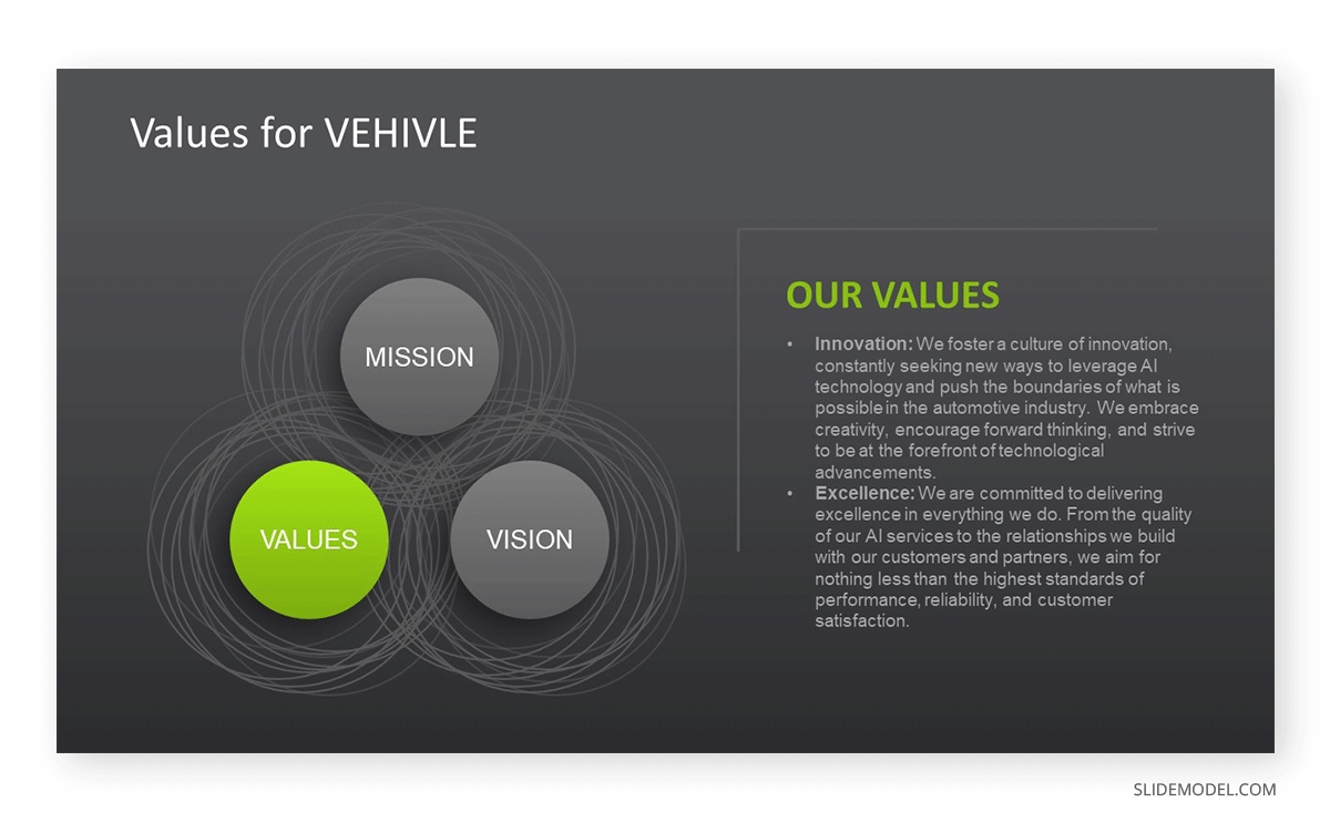 Values statement example for a company in the automotive industry