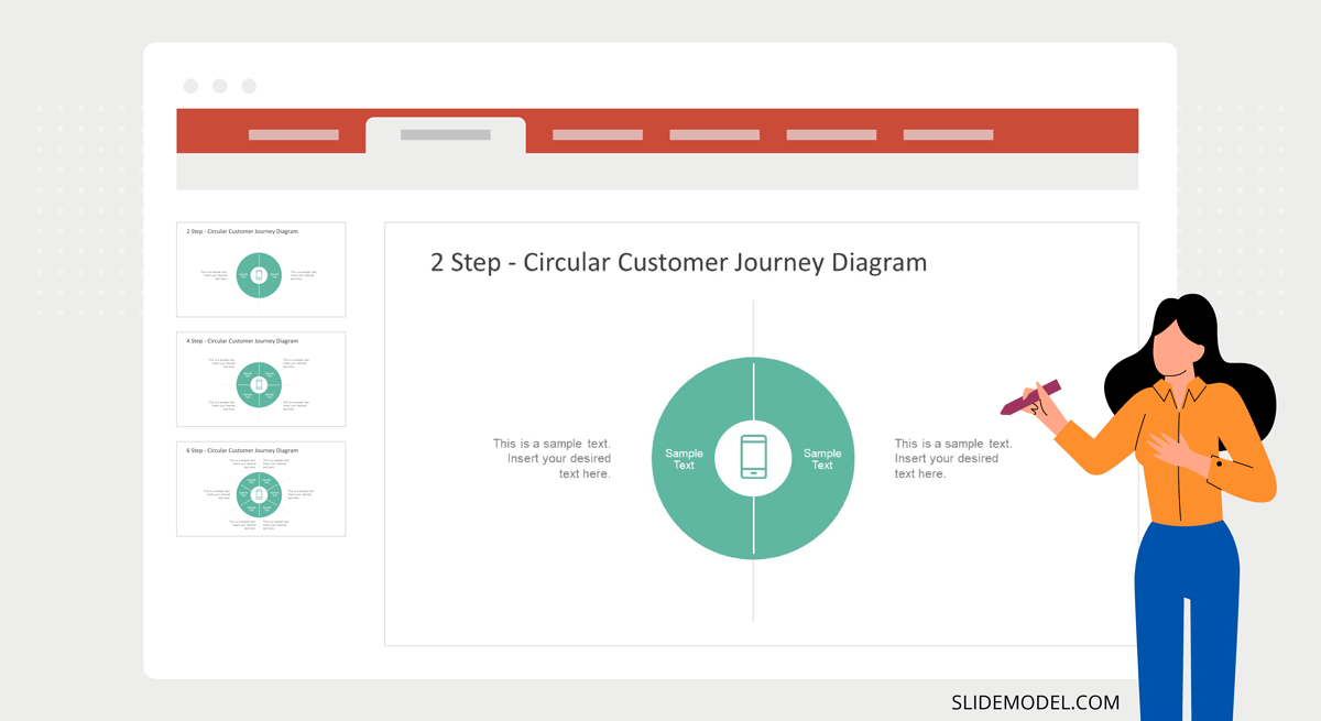 Circular Customer Journey Diagram PPT Template